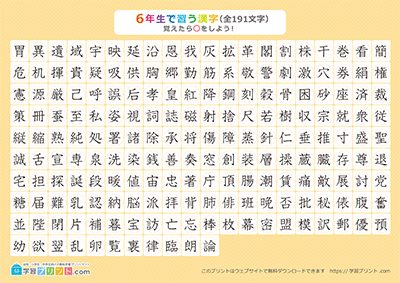 小学6年生の漢字一覧表（丸チェック表）